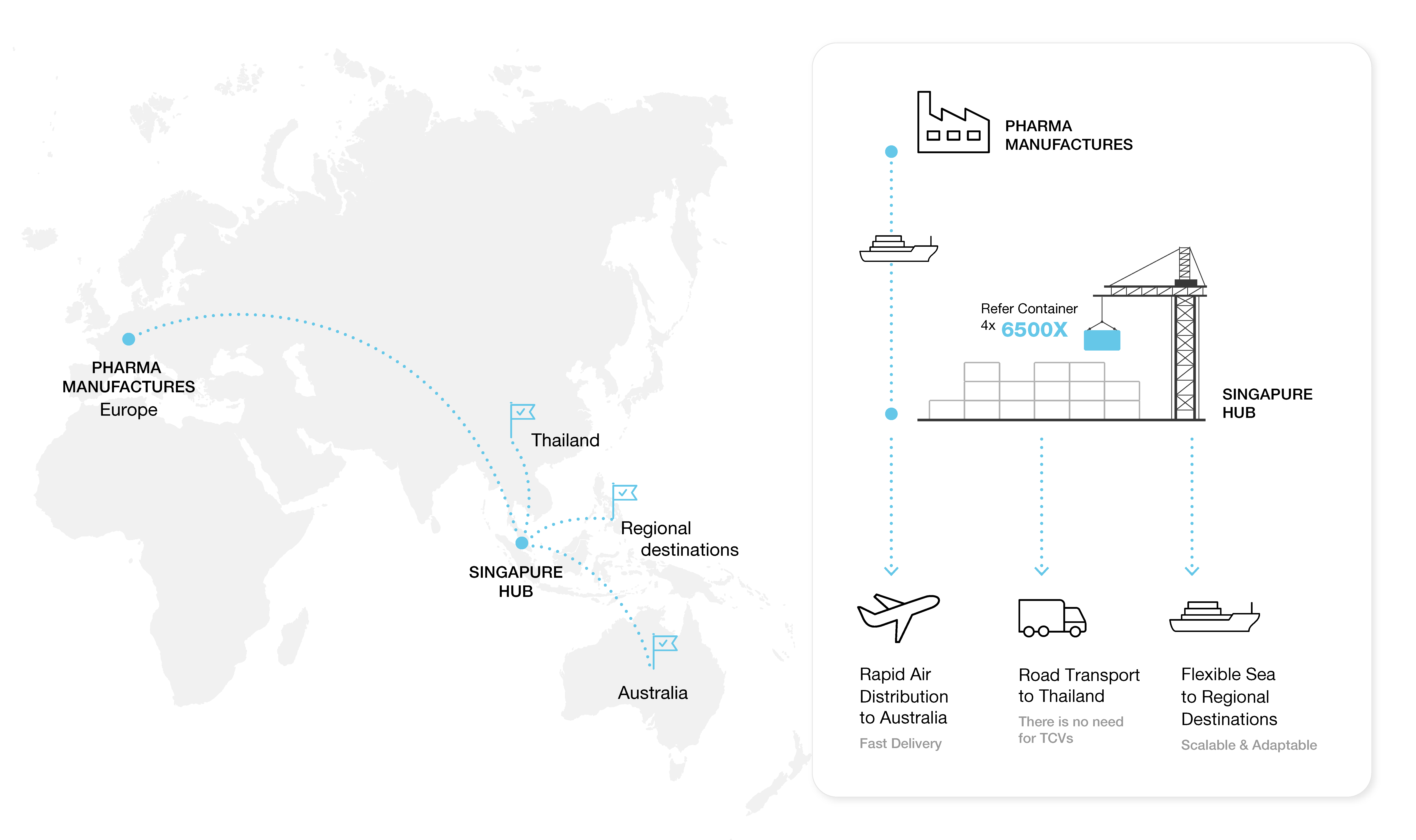 .png_1_6500XUseCase_2601_V02