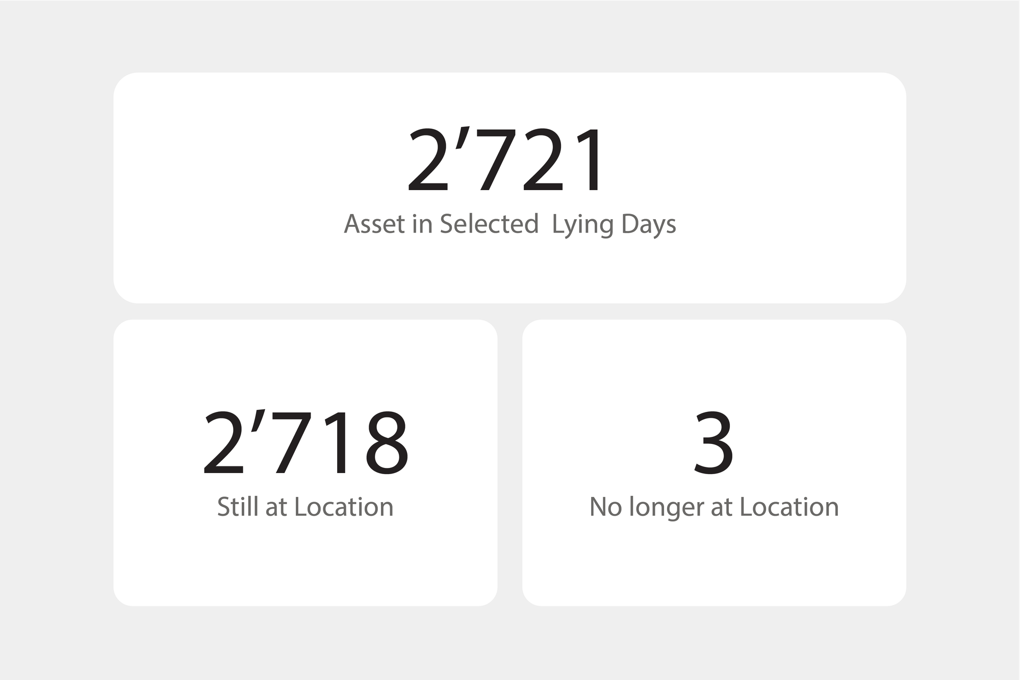 SkM_Air_Inventory-Reports-p-2000