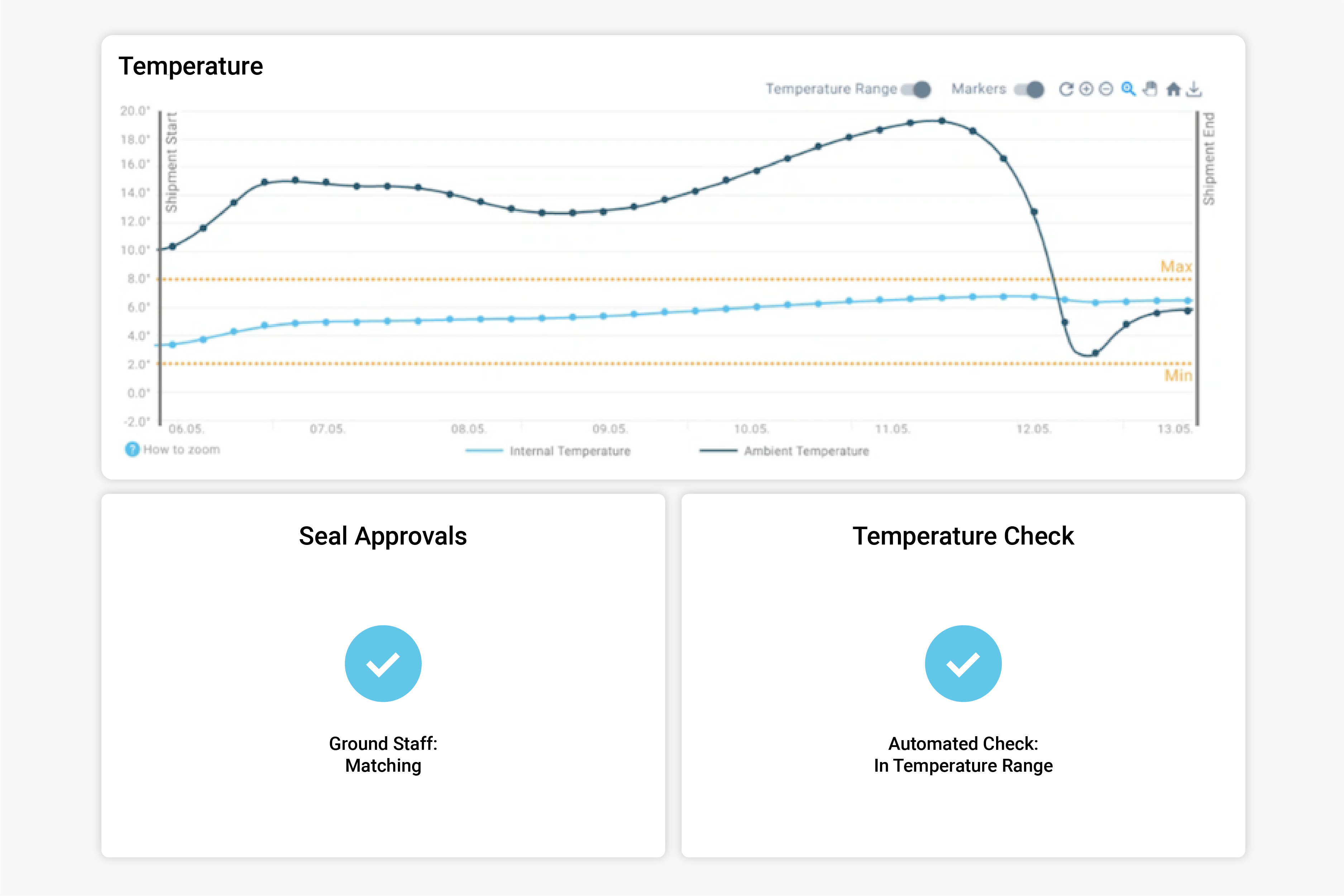 SkM_Ph_Automate_Product_K2
