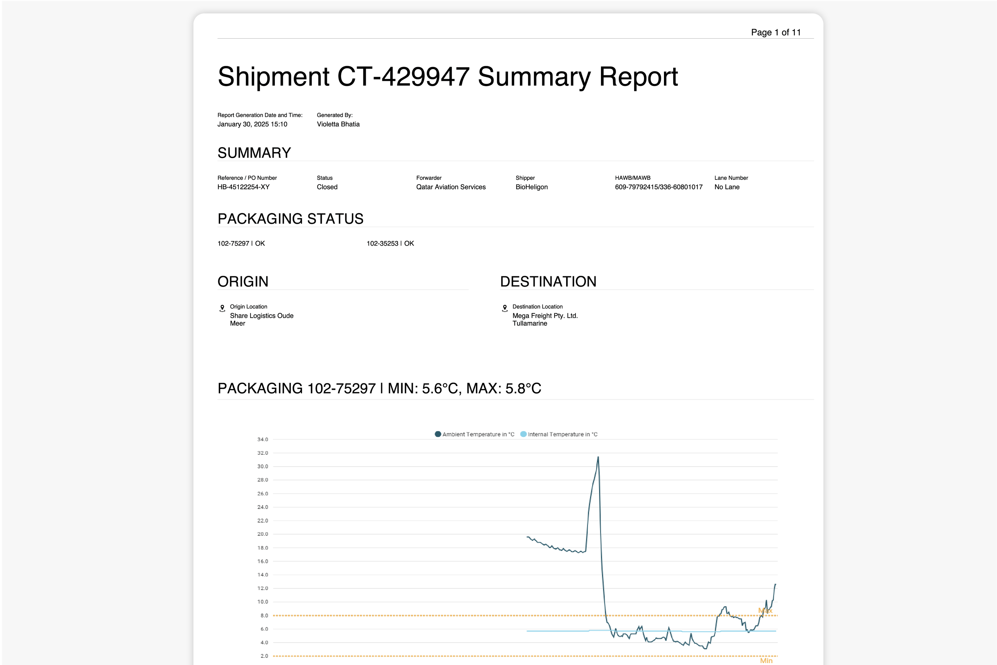 SkM_Ph_Evaluate_Shipment_K2-p-3200