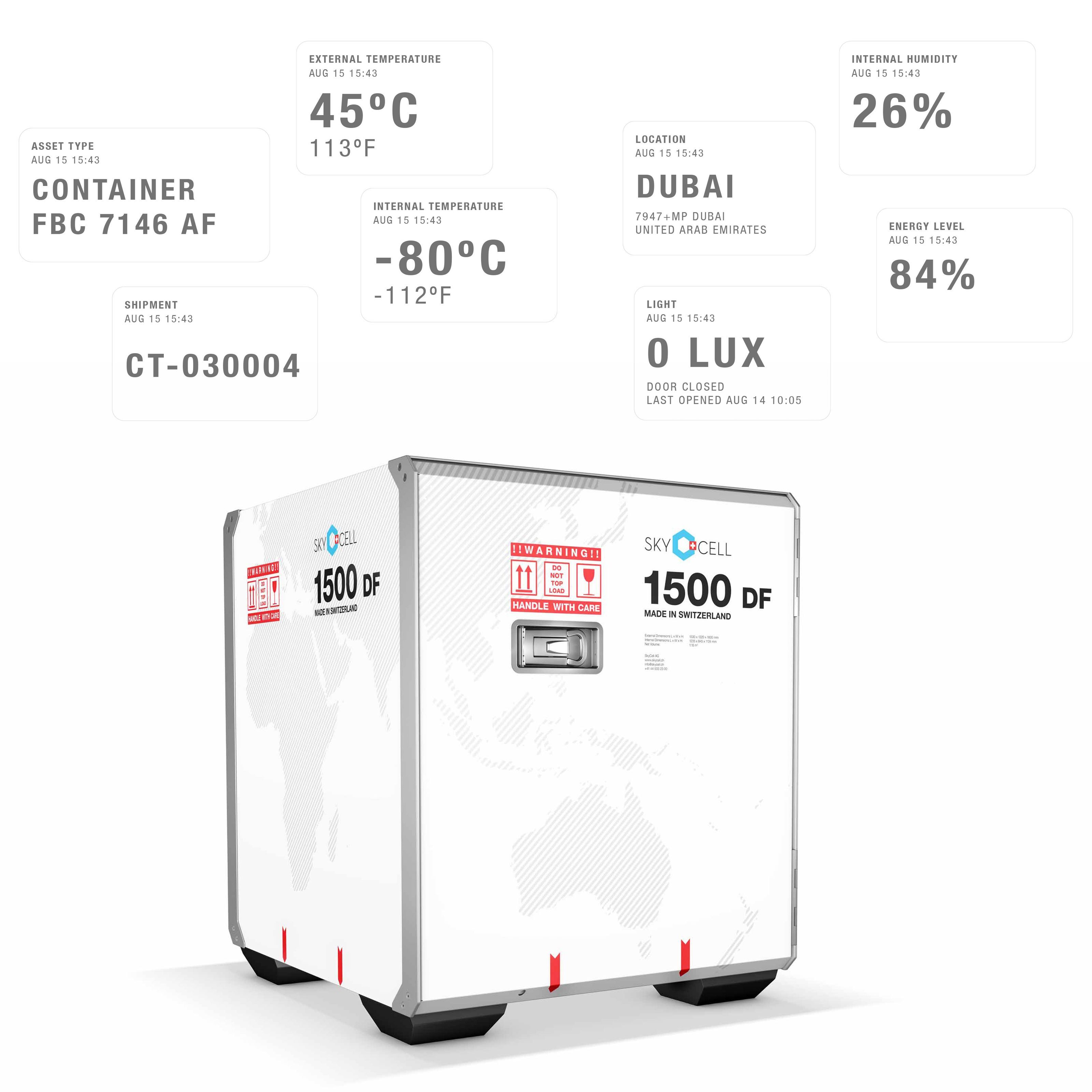 SkyCell Container 1500DF