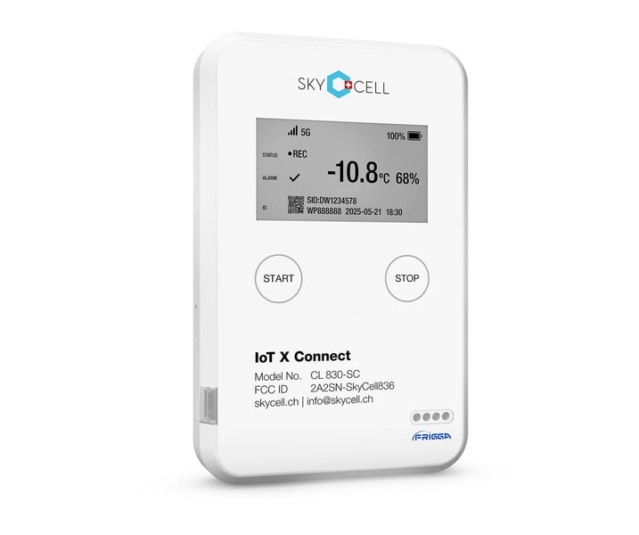 IoT X Connect